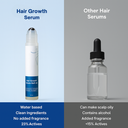 Hair Growth Roll-On